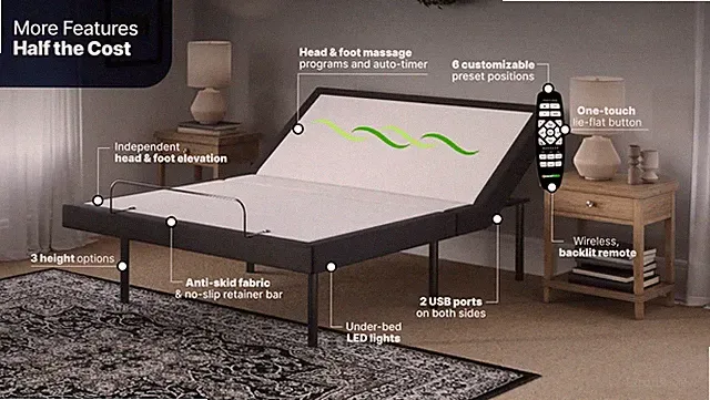 Ghostbed Queen Adjustable Base with lED lights and Wireless Remote